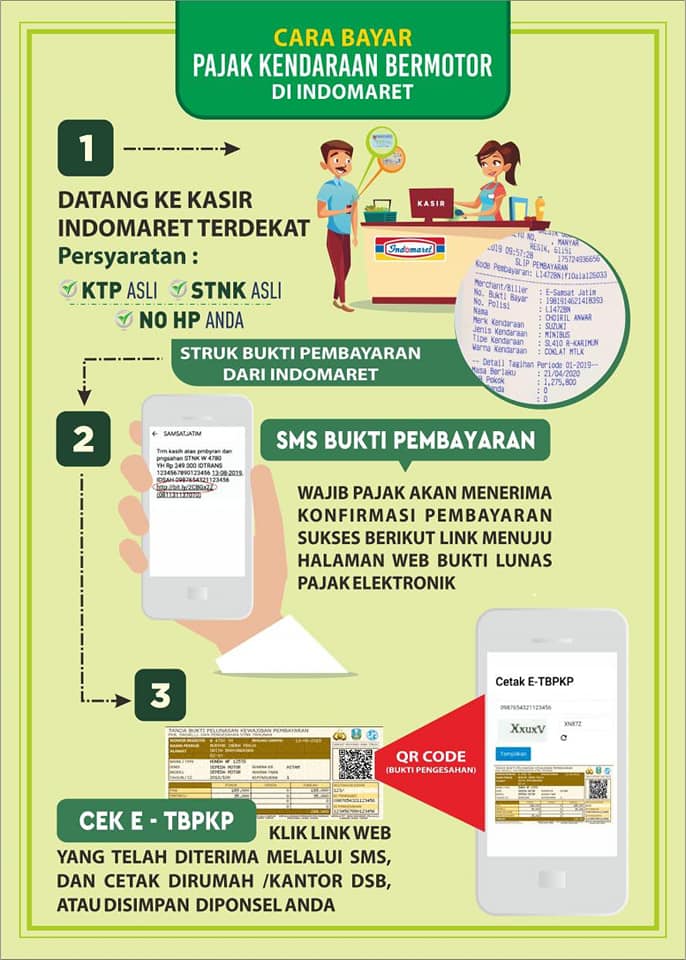 Bayar Pajak di Indomaret
