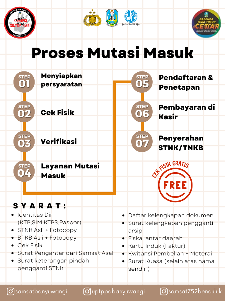 Mutasi Masuk